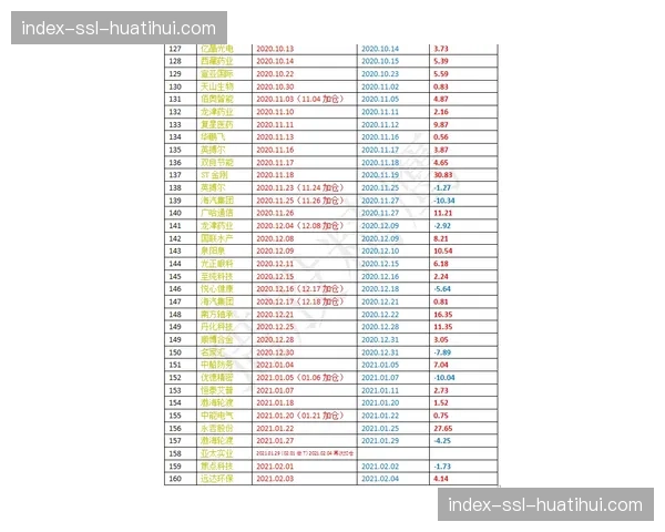 独立联盟球队运营模式调查：低票价与社区化如何维持生存